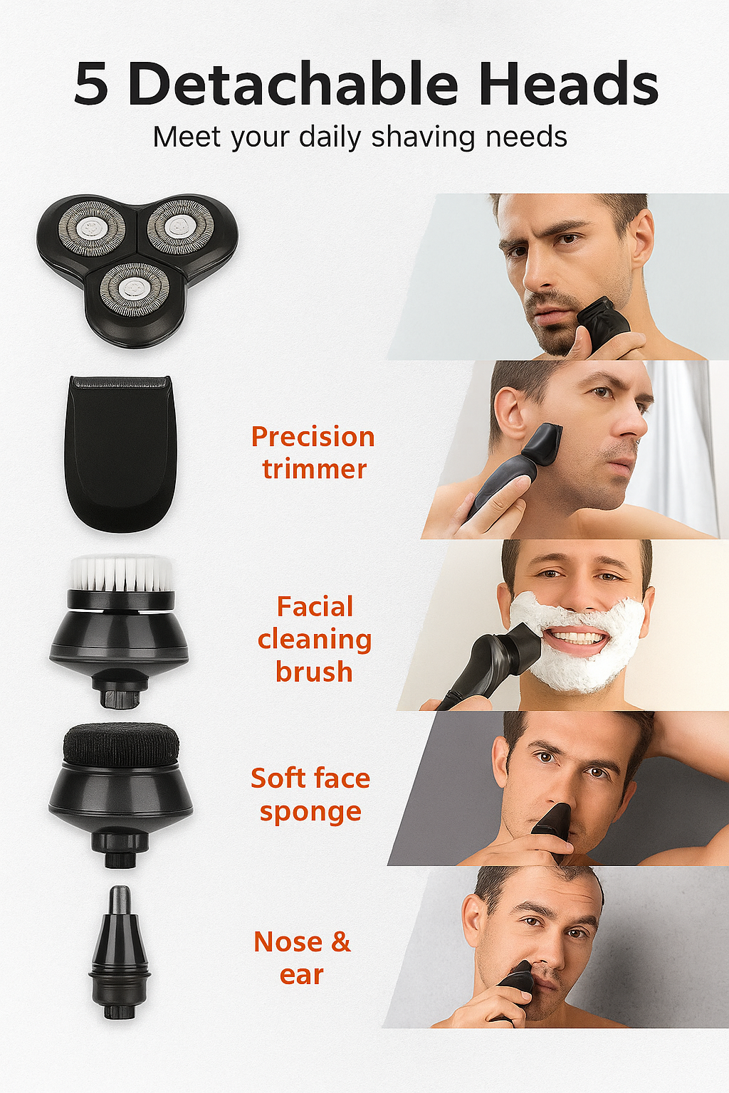 5-in-1 Grooming Shaver – Rotary Blade, Trimmer & Exfoliator in One